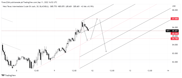 Click to Enlarge

Name: Oil 30m.png
Size: 42 KB