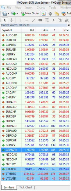Click to Enlarge

Name: FxOpen.png
Size: 23 KB