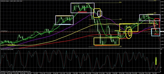 Click to Enlarge

Name: 22810weekly.jpg
Size: 220 KB
