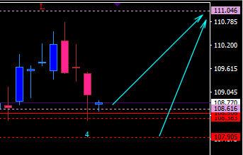 Click to Enlarge

Name: DXY.jpg
Size: 24 KB