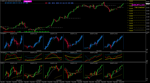 Click to Enlarge

Name: EJ Sep 12 1am EST pipware charts12-9-2022 1-11-34 pm.png
Size: 38 KB