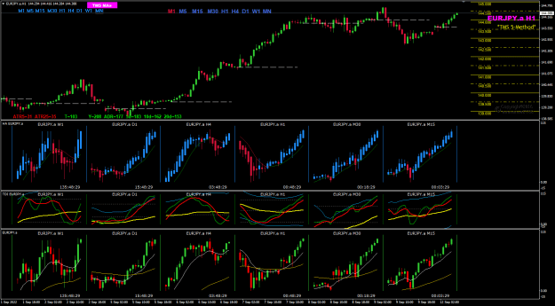 Click to Enlarge

Name: EJ Sep 12 1am EST pipware charts12-9-2022 1-11-34 pm.png
Size: 38 KB