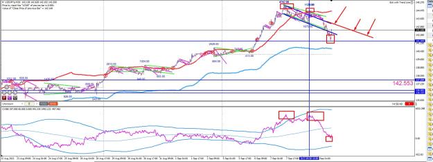 Click to Enlarge

Name: usdj123.jpg
Size: 244 KB