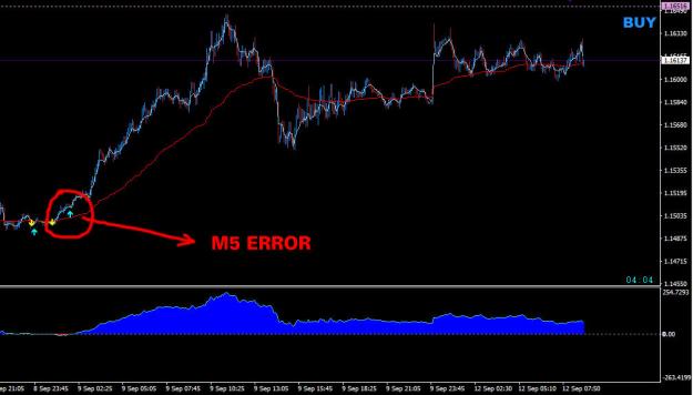 Click to Enlarge

Name: GU M5.jpg
Size: 97 KB