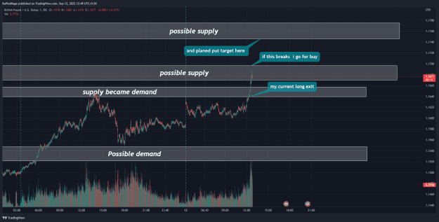 Click to Enlarge

Name: GBPUSD_2022-09-12_12-49-47_c965c.png
Size: 58 KB
