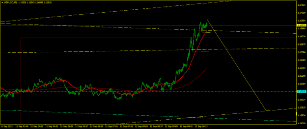 Click to Enlarge

Name: GBPUSDM1.png
Size: 12 KB