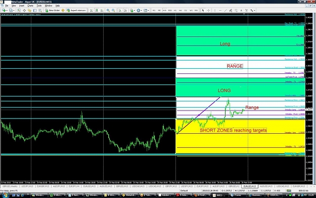 Click to Enlarge

Name: EURUSD Analysis as of Friday 10 pm.jpg
Size: 192 KB