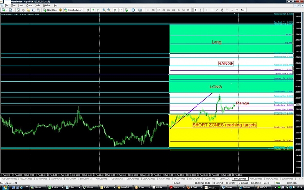 Click to Enlarge

Name: EURUSD Analysis as of Friday 10 pm.jpg
Size: 192 KB
