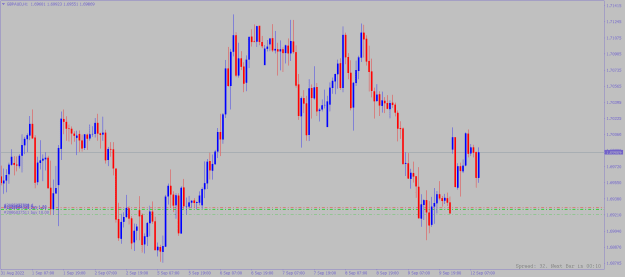 Click to Enlarge

Name: gbpaud-h1-alpari.png
Size: 14 KB