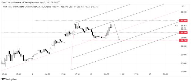 Click to Enlarge

Name: Oil 30m 3.png
Size: 40 KB