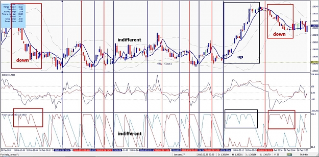 Click to Enlarge

Name: EURUSD, M1.jpg
Size: 182 KB