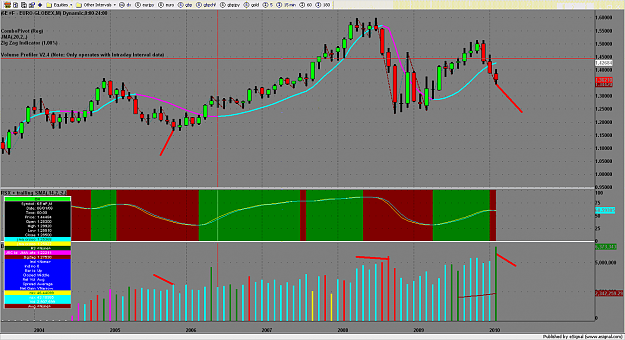 Click to Enlarge

Name: chart1830.png
Size: 199 KB