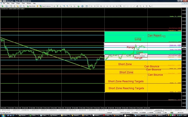 Click to Enlarge

Name: AUDUSD.jpg
Size: 194 KB