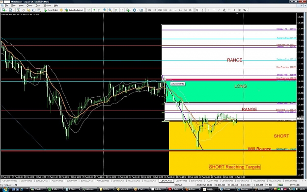 Click to Enlarge

Name: GBPJPY.jpg
Size: 182 KB