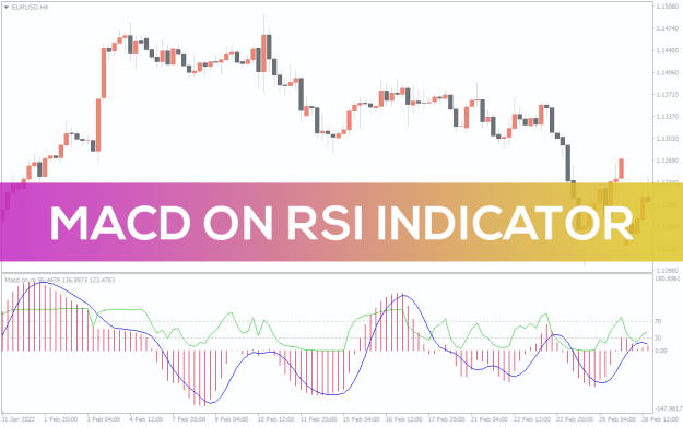 Click to Enlarge

Name: MACD-on-RSI-Indicator_pre0.png
Size: 34 KB