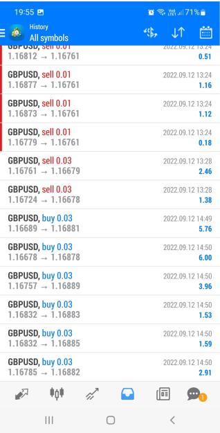 Click to Enlarge

Name: Screenshot_20220912-195534_MetaTrader 4.jpg
Size: 333 KB