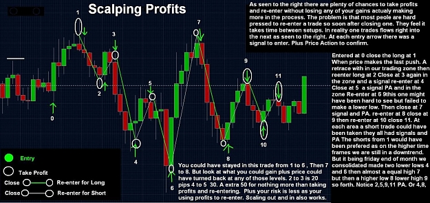 Click to Enlarge

Name: Profit taking scalpping.jpg
Size: 231 KB