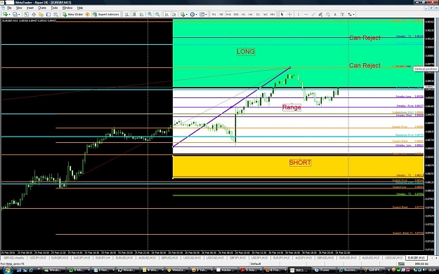 Click to Enlarge

Name: EURGBP.jpg
Size: 185 KB