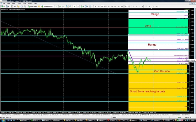 Click to Enlarge

Name: GBPUSD Analysis.jpg
Size: 184 KB