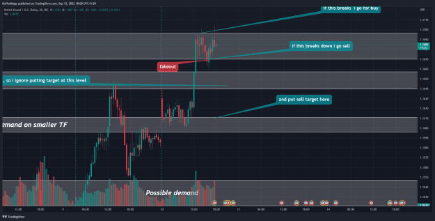 Click to Enlarge

Name: GBPUSD_2022-09-12_18-00-35_06471.png
Size: 54 KB