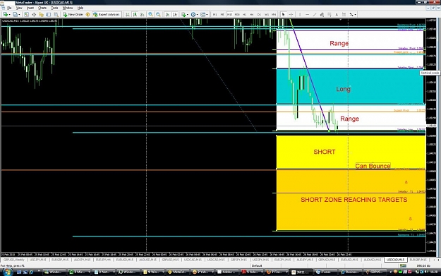 Click to Enlarge

Name: USDCAD Analysis based on 10pm friday for monday.jpg
Size: 161 KB