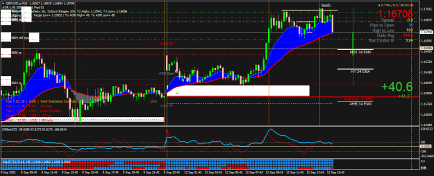 Click to Enlarge

Name: GBPUSD.pM15.png
Size: 30 KB