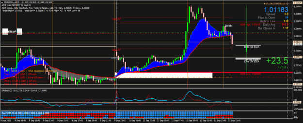 Click to Enlarge

Name: EURUSD.pM15.png
Size: 28 KB