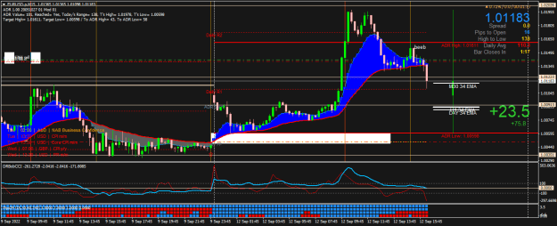 Click to Enlarge

Name: EURUSD.pM15.png
Size: 28 KB