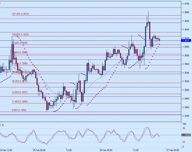 Click to Enlarge

Name: EURUSD, M30.gif
Size: 20 KB