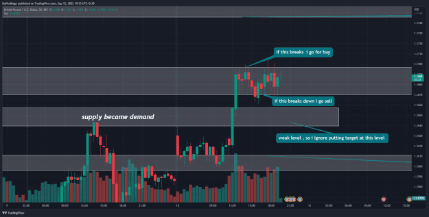 Click to Enlarge

Name: GBPUSD_2022-09-12_19-33-29_737b5.png
Size: 48 KB