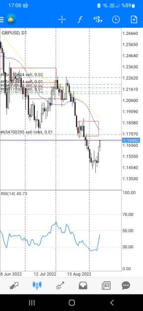 Click to Enlarge

Name: Screenshot_20220912-170803_MetaTrader 4.jpg
Size: 563 KB