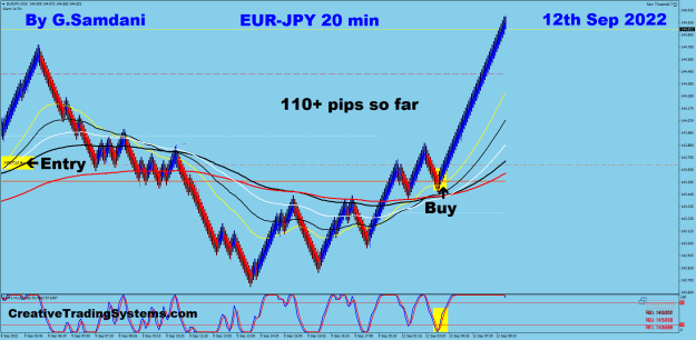 Click to Enlarge

Name: 1 EJ 20 min 09-12-22 Trade.png
Size: 40 KB