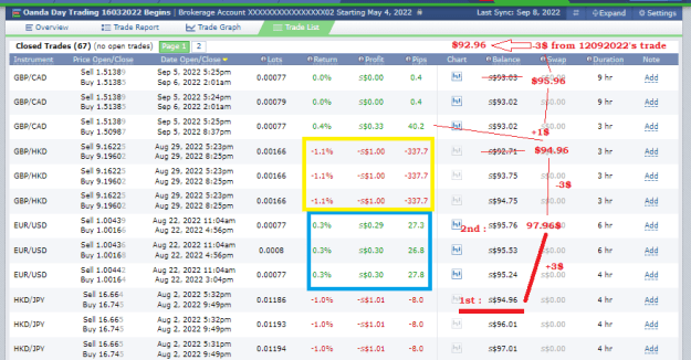Click to Enlarge

Name: Calculation for trading small amounts in between losses shows that it is unprofitable 12092022.png
Size: 40 KB