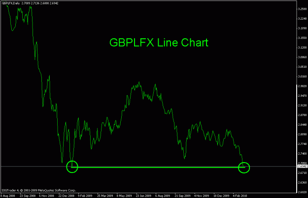 Click to Enlarge

Name: gbpfli.gif
Size: 13 KB