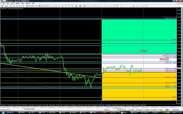 Click to Enlarge

Name: EURJPY - Analysis.jpg
Size: 194 KB