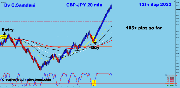 Click to Enlarge

Name: 3 GJ 20 min 09-12-22 Trade.png
Size: 39 KB