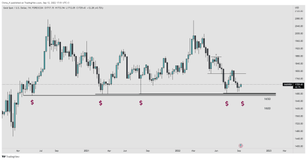 Click to Enlarge

Name: XAUUSD_2022-09-12_17-51-14.png
Size: 19 KB