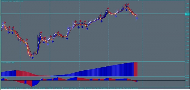 Click to Enlarge

Name: AUDNZD, H4, 2010 February 28.jpg
Size: 81 KB