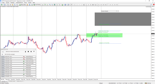 Click to Enlarge

Name: Pepperstone MetaTrader 4.png
Size: 44 KB