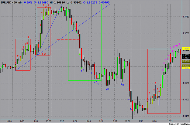Click to Enlarge

Name: EUR60.png
Size: 58 KB