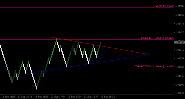 Click to Enlarge

Name: eurusd-bull.png
Size: 5 KB