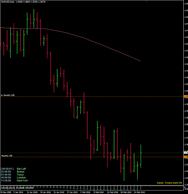 Click to Enlarge

Name: 2010-02-28_1707eurusd.png
Size: 43 KB