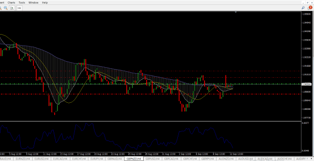 Click to Enlarge

Name: GBPNZD.png
Size: 27 KB