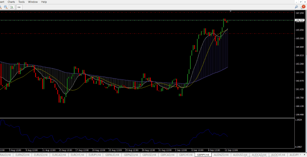 Click to Enlarge

Name: GBPJPY.png
Size: 25 KB