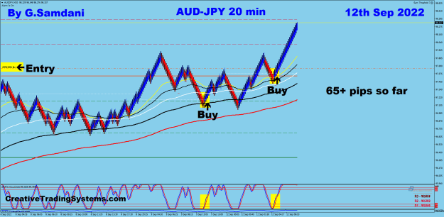 Click to Enlarge

Name: 2 AJ 20 min 09-12-22 Trade.png
Size: 39 KB