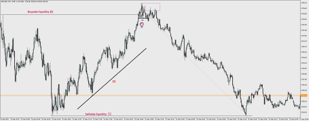 Click to Enlarge

Name: 12.09 gold NYPM M1.png
Size: 21 KB