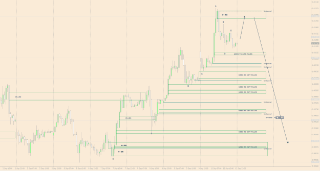 Click to Enlarge

Name: EURUSD PRE LOND 13-09-2022.PNG
Size: 24 KB
