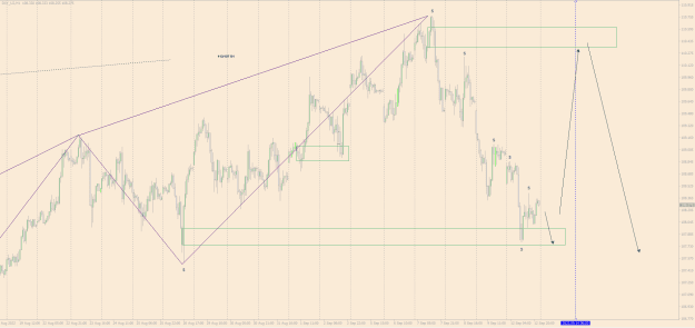 Click to Enlarge

Name: DXY PRE LOND 13-09-2022.PNG
Size: 35 KB