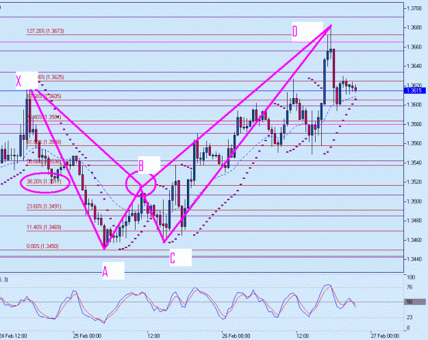 Click to Enlarge

Name: EURUSD%2C%20M30.gif
Size: 26 KB