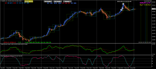 Click to Enlarge

Name: EA Sep 12 trades closed 13-9-2022 6-55-47 am.png
Size: 34 KB